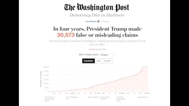 The Truth About Fact Checking: Kessler and Holan