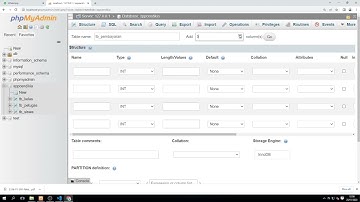 Tutorial Project Web SPP Sekolah Menggunakan Framework :Tahap1   Membuat database dan tabel