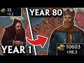 Playing TALL is the MOST BROKEN STRATEGY in Crusader Kings 3!