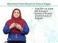 ENG501 History of English Language Lecture No 40