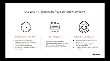 Applying AI to critical challenges in financial services: fighting fraud and digital banking