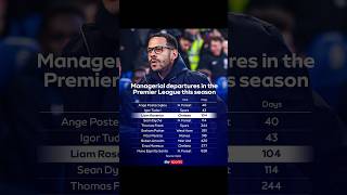 The Same Clubs Hiring &amp; Firing! #football #premierleague #championsleague #fyp