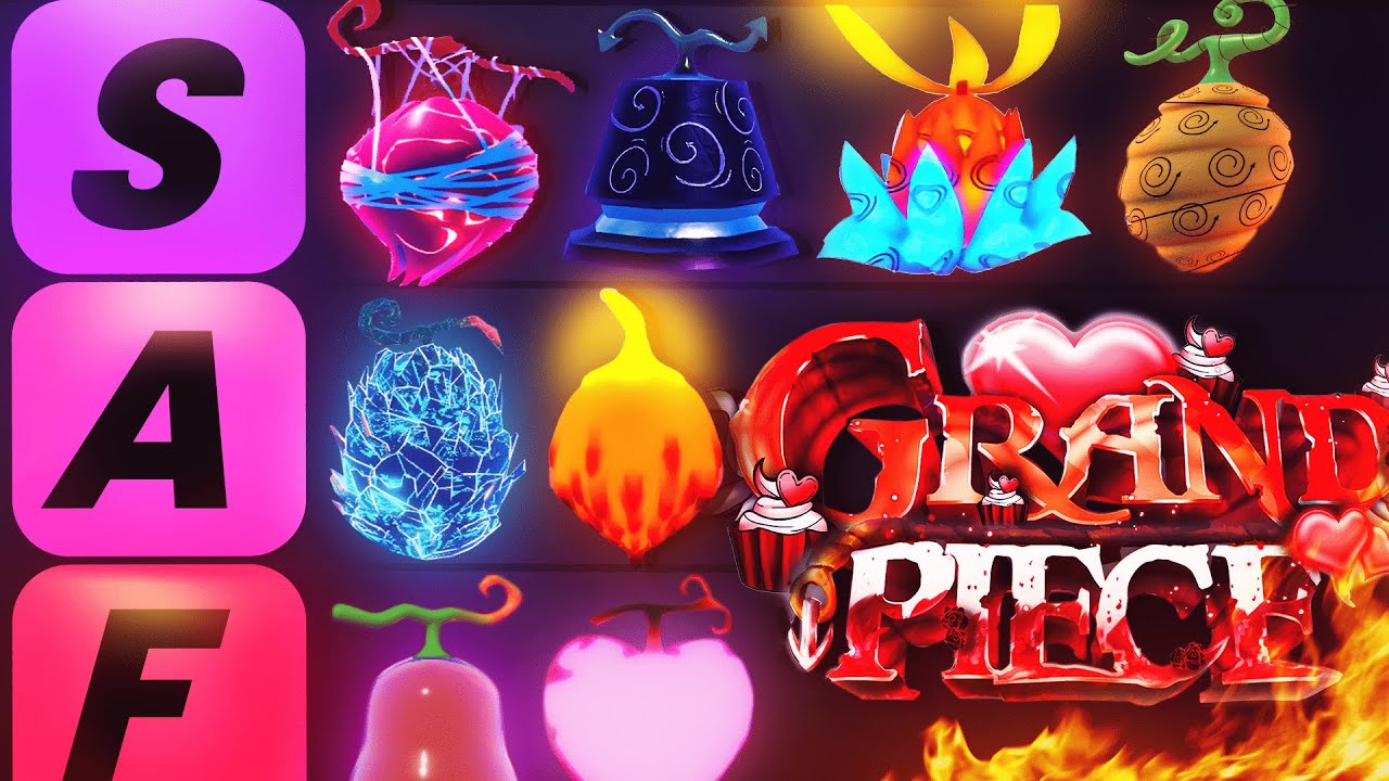 Grand Piece Online: Devil Fruit Tier List