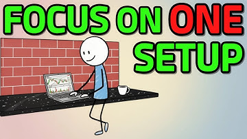 All You Need is 1 Setup to Be a Profitable Trader