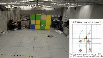 Collaborative Localization for Multiple Monocular Vision-based MAVs