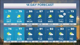 DFW weather | Serious cold front moving through North Texas this weekend in 14 day forecast Net Worth