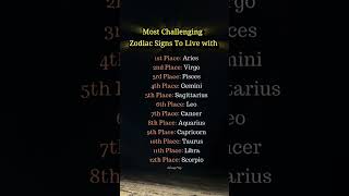 Download Lagu Most Challenging Zodiac Signs To Live With #zodiac #tarot #astrology #shorts #shortsviral MP3