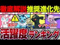 【土日開催】イーブイ大量発生＆色違い率アップ！知って得する裏技＆サプライズ来るか！？おすすめ進化先の活躍度ランキングを一挙紹介！【ポケモンGO】【GOバトルリーグ】【コミュデイ】