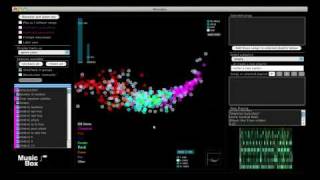 MusicBox: Mapping and visualizing music collections screenshot 4
