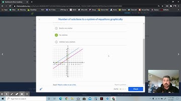 Khan Support: Number of solutions to a system of equations graphically