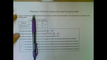 Geometry - Making an inference using a two way frequency table