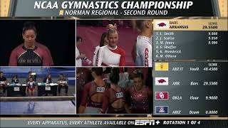 20220331 WGYM OKLAHOMA VS NCAA Regional 2nd rd