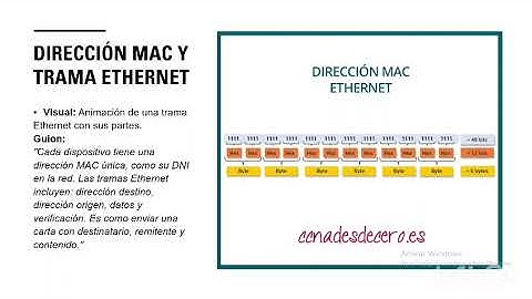 Protocolos de comunicación Ethernet