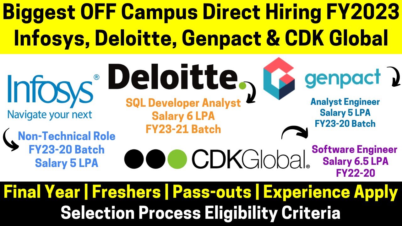 biggest-off-campus-direct-hiring-fy2023-infosys-deloitte-genpact-cdk