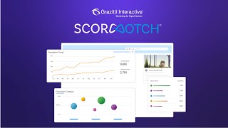 Gamify Your Salesforce Experiences With ScoreNotch | #salesforce Gamify Your Salesforce Experiences With ScoreNotch | #salesforce