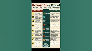 Power BI vs Excel | Key Differences in 2025 #powerbi #excel