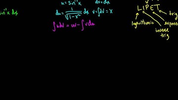 Integration By Parts - Inverse Trig Functions (Updated)