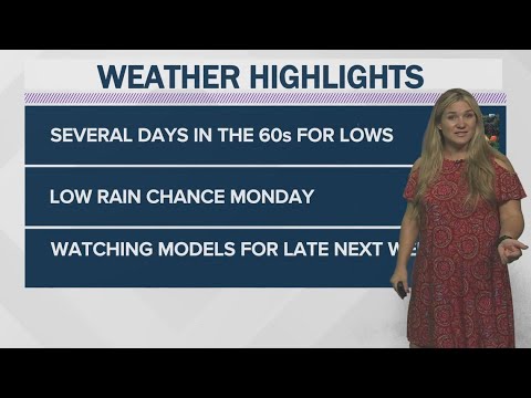 Weather Impact Alert ends with low rain chance on Monday - YouTube