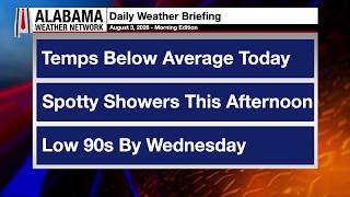James Spann's Morning Briefing - Monday 8.3.26