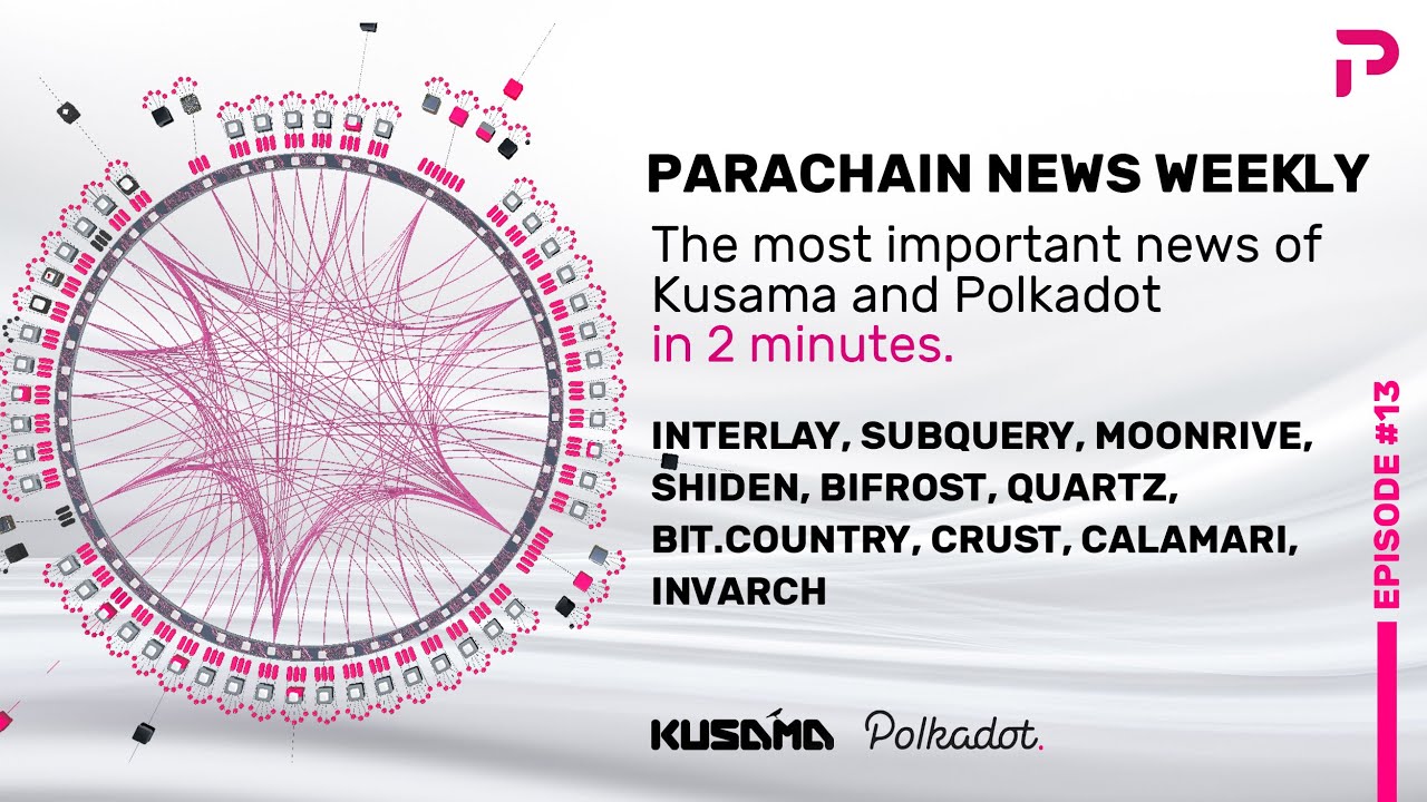 Parachain News Nov 1, 2021.  Moonriver | Subquery | Quartz | Bit.Country | Shiden | Crust