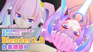 サボらないように見てて！深夜27時のモデリング作業雑談のサムネイル