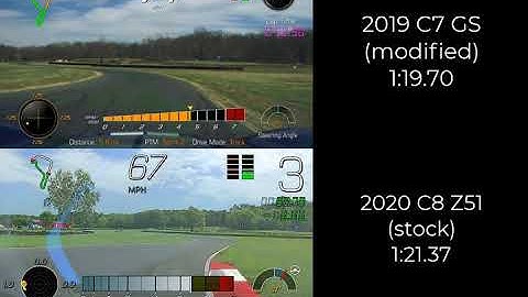 2020 Corvette C8 vs 2019 C7 Grand Sport Track Comparison