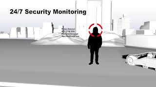 Introduction to Rapid Deployment CCTV