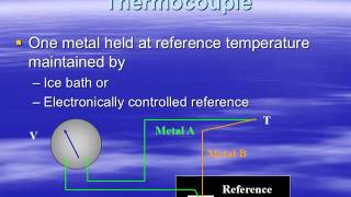 ATSC 240 Thermocouple