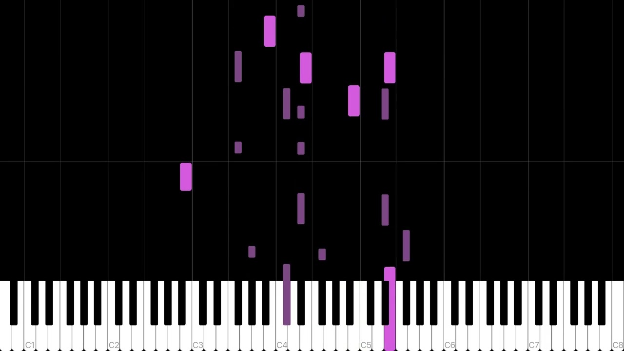 Photograph But I Improvise Piano Tutorial