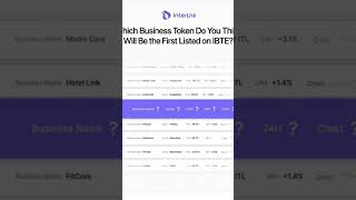 Which Business Token Do You Think Will Be the First Listed on IBTE?Every major#INTERLINK #ITLG #ITL