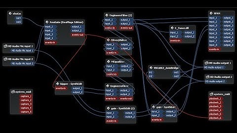 Audio TO Midi - MIDI KEYING - for a morse code sine wave oscillator