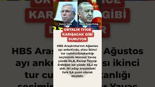 Mansur Yavaş Ve Erdoğan Seçim Anketi: Son Durum