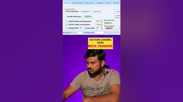 Top Algo Trading Software for Nifty Options Trading #trading #highfrequencytrading #algotradingindia