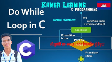 34.មេរៀន C programing ឆ្នាំទីមួយ ស្តីអំពី Do While loop | Khmer Learning C programing about do while