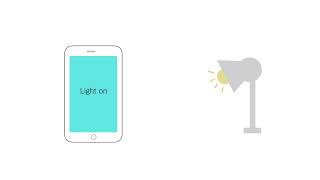 iBeacon Application: Smart Control