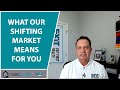 Can You Get a Great Deal in a Shifting Market?
