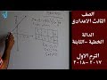 دوال كثيرات الحدود (الدالة الثابتة والخطية )الصف الثالث الاعدادى الترم الاول