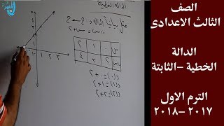 دوال كثيرات الحدود (الدالة الثابتة والخطية )الصف الثالث الاعدادى الترم الاول