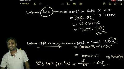 Standard Costing Labour Variance | B.com | BBA | CA, CMA I Cost Accounting | Variance Analysis |