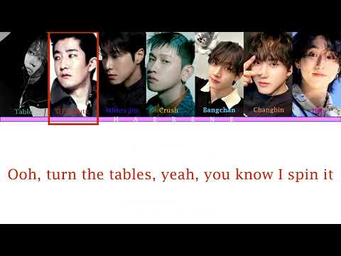 EPIK HIGH (에픽하이) ft. Crush (크러쉬) "EPIKISIM" [Color Coded Lyrics] | HAERENE