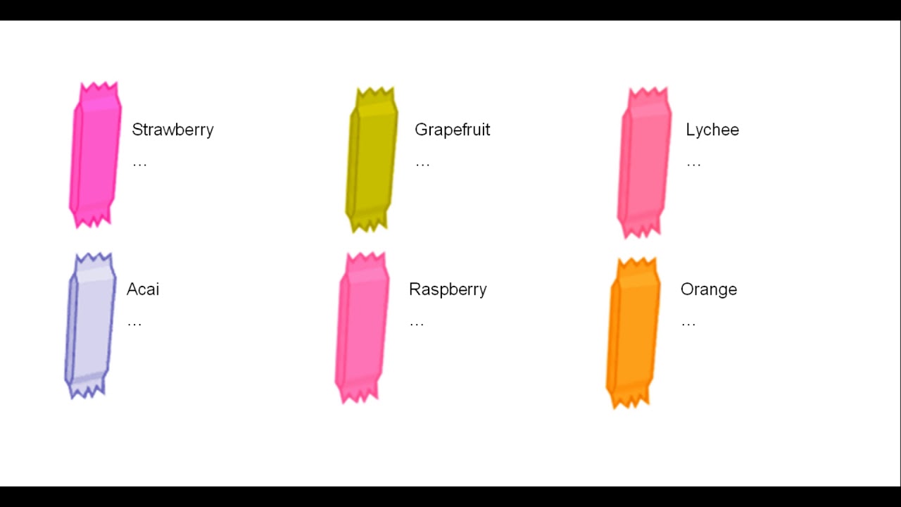 Candy Randomizer II Episode 0 - Sign Ups 22/24 - YouTube