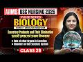Excretory Products and Their Elimination One Shot 🧬 Biology | AIIMS BSc Nursing 2026 | 🚀 Class 29