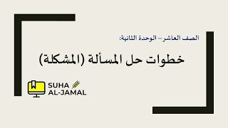 حاسوب - الصف العاشر| المنهاج الأردني: خطوات حل المسألة (المشكلة) ~ دورة تطوير البرمجيات ~