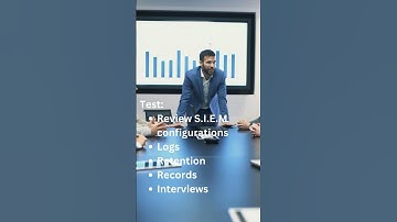 How to test Requirement 10 -  Log and Monitor All Access to System Components and Cardholder Data