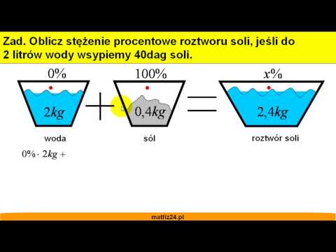 Wideo: Jak Obliczyć Stężenia Bazowe