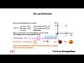 The Perceptron Algorithm ( incl. Example ) - Pattern Recognition