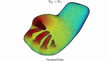 Consistent Volumetric Discretizations Inside Self-Intersecting Surfaces