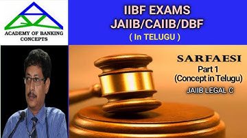 SARFAESI ACT 2002 Part 1(in TELUGU)