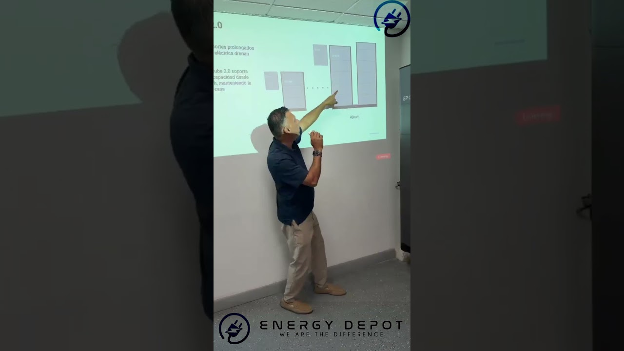 EP Cube 2.0: capacidad y potencia explicada (hasta 4 aires acondicionados)