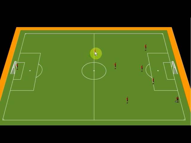 Football/Soccer: HSC 08/09: pass inside from right flank (att. 3rd)  (Tactical: Wide play, Academy Sessions)